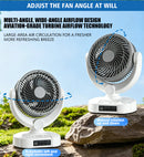 GD-8021  7" RECHARGEABLE FAN