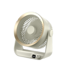 Desktop  Loop Fan