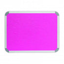 Info Board (Aluminium Frame)